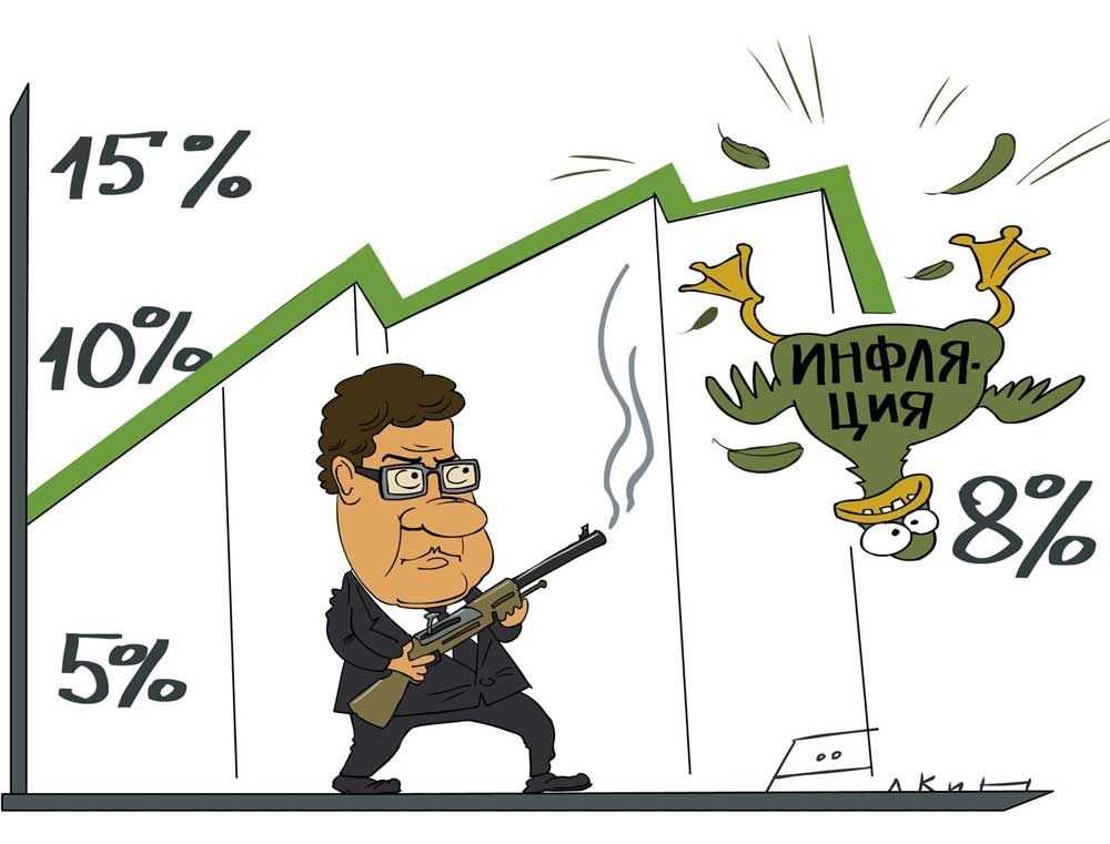 Инфляция и дефляция | азбука трейдера