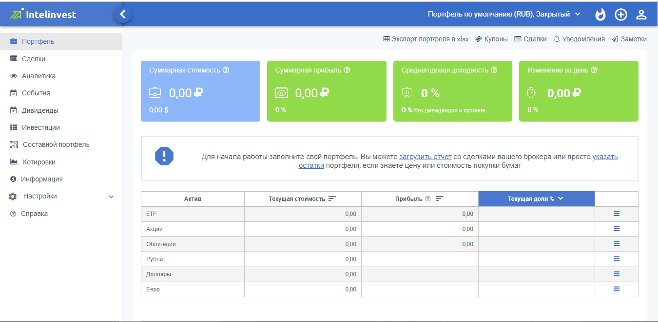 Intelinvest – учет сделок на рынке совершенно бесплатно