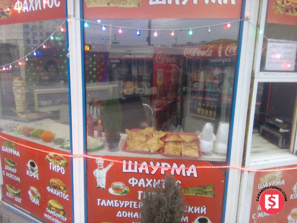 Франшиза шаурмы – быстро, вкусно, прибыльно!