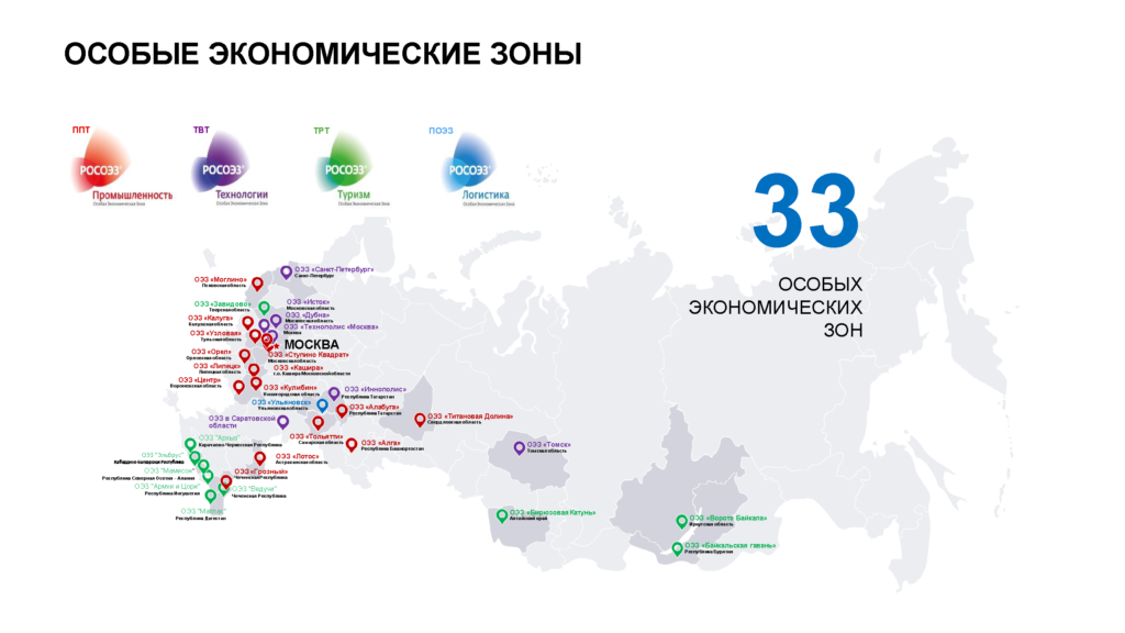 Стоит ли переводить бизнес в особую экономическую зону? – аналитические материалы группы «деловой профиль»