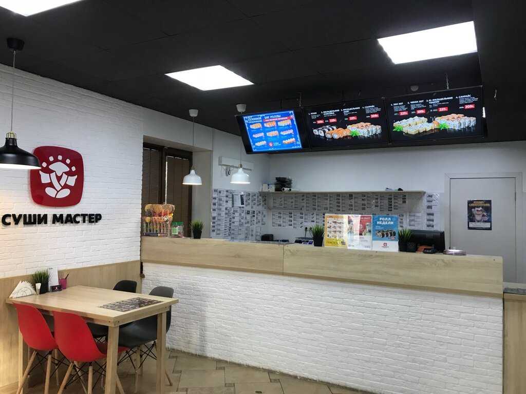 Франшиза сети ресторанов авторской кухни «костер»