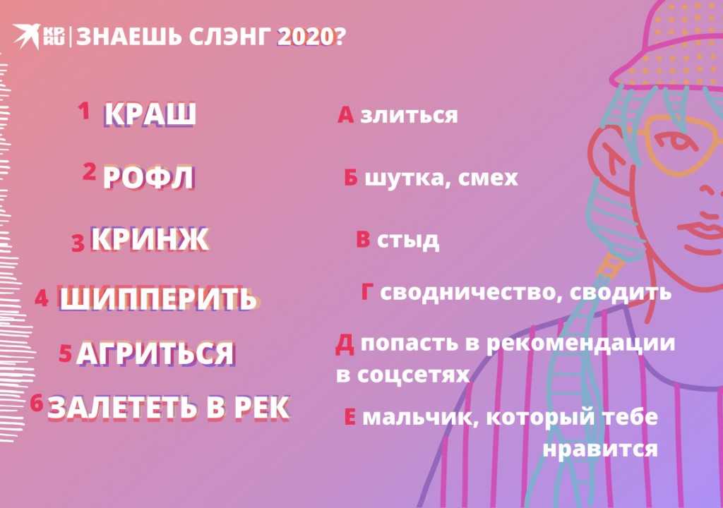 Чувство собственной важности (чсв)