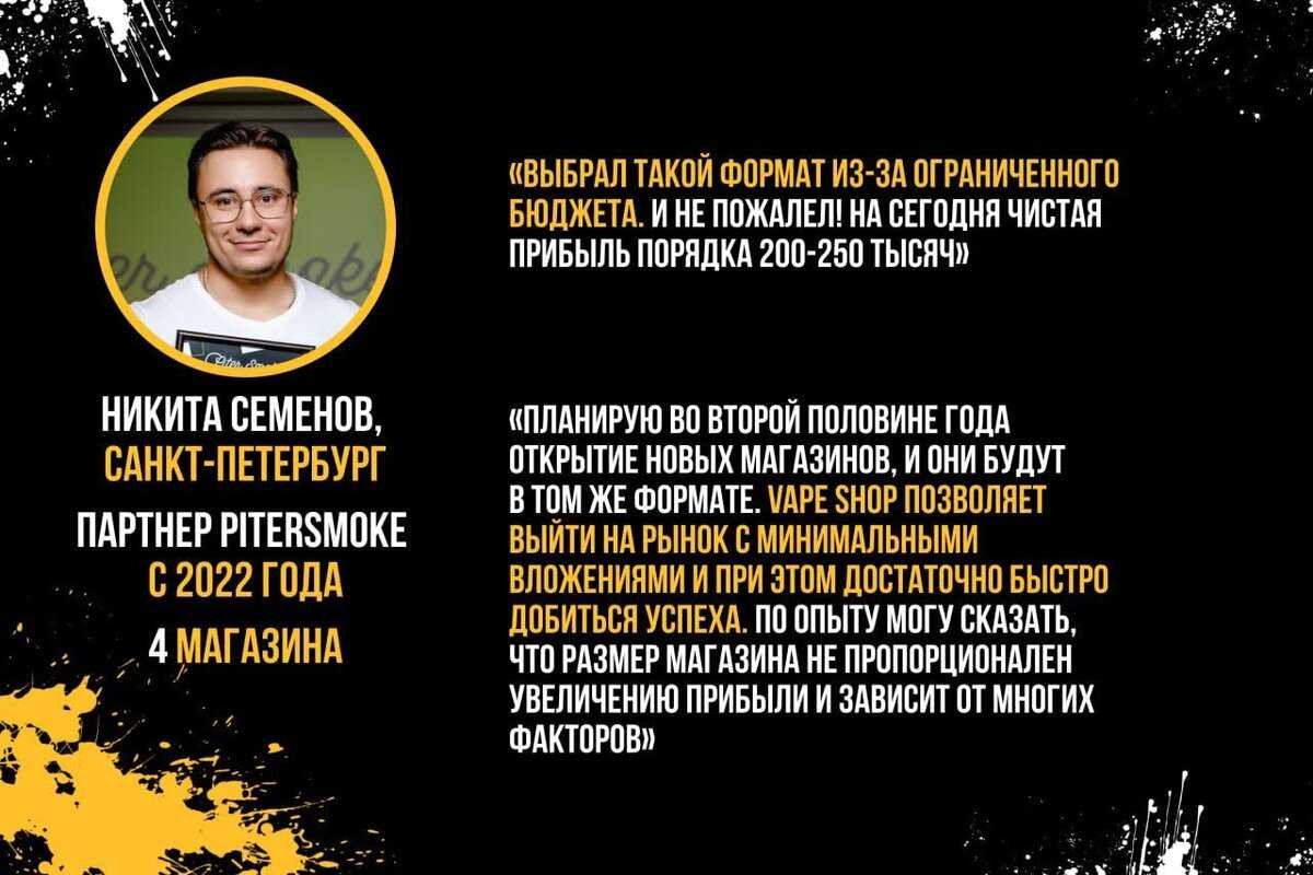 Франшиза пекарни и кондитерской: виды, как открыть, отзывы и доходность