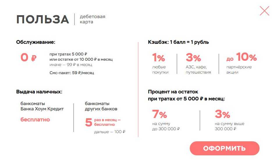 Кредитная карта мтс кэшбэк с льготным периодом 111 дней