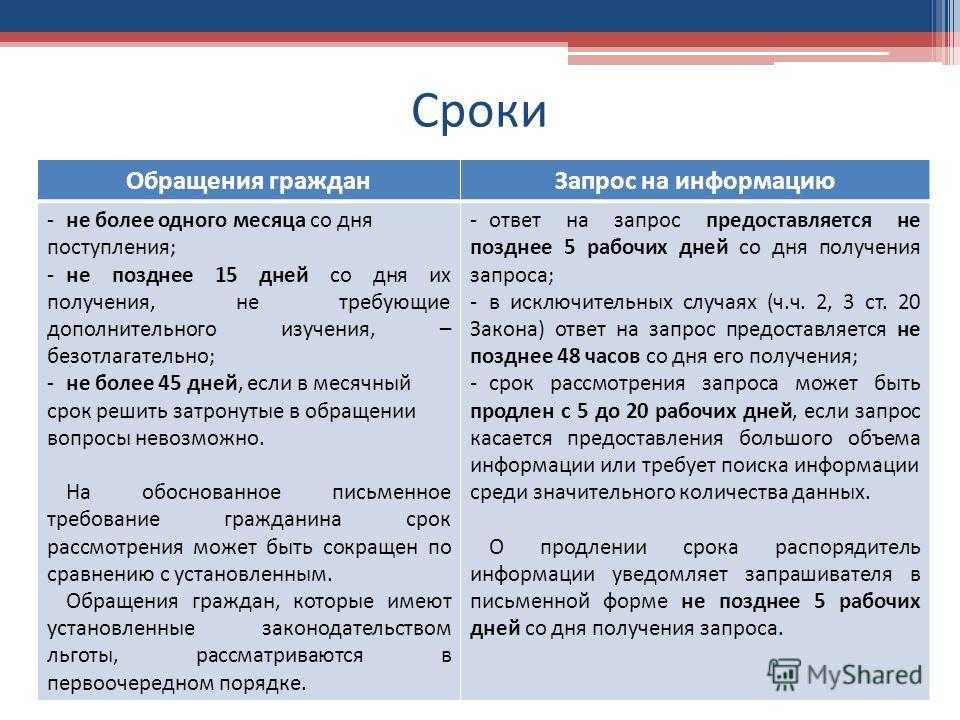Как правильно откликнуться на вакансию: 9 советов от hr-менеджера хекслета людмилы семёновой