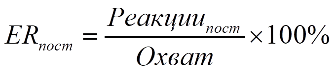 Вовлеченность инстаграм* - что это, формула, как повысить