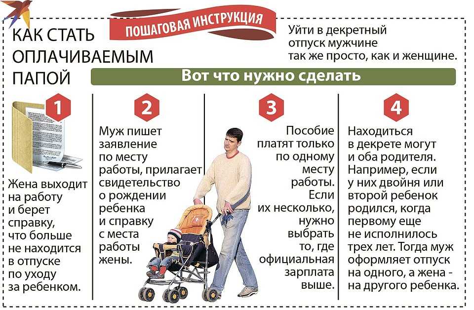 Свой бизнес: курсы выживания на природе