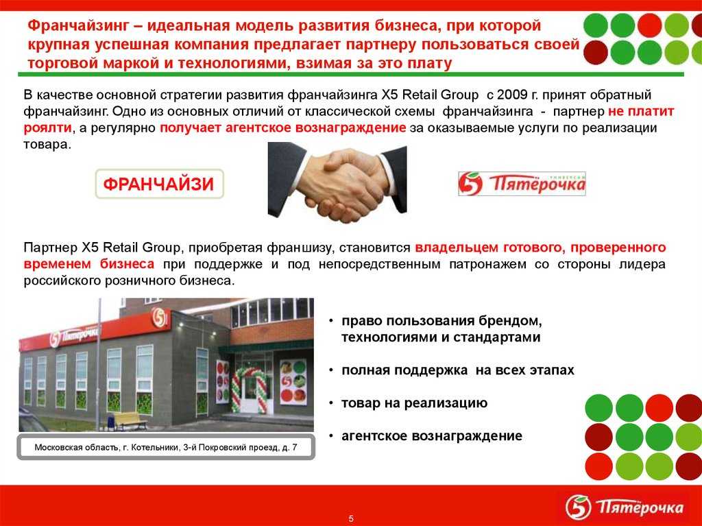Франшиза xsize - стать партнером
