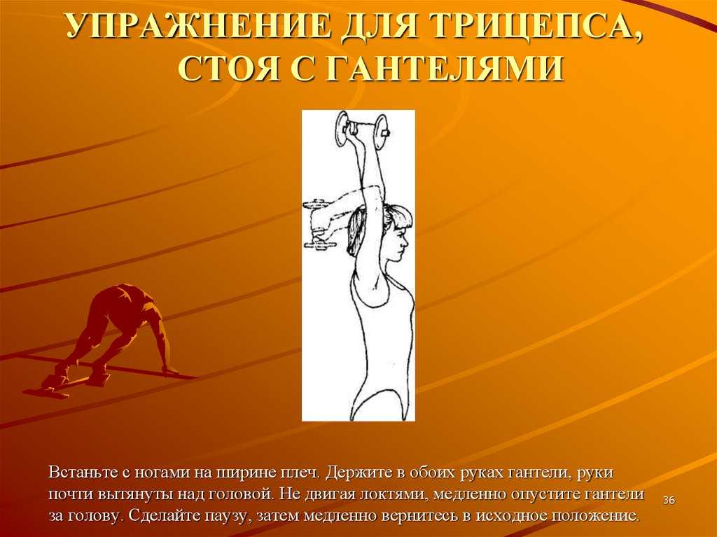 Рассказываю, как открыть магазин мебели по франшизе