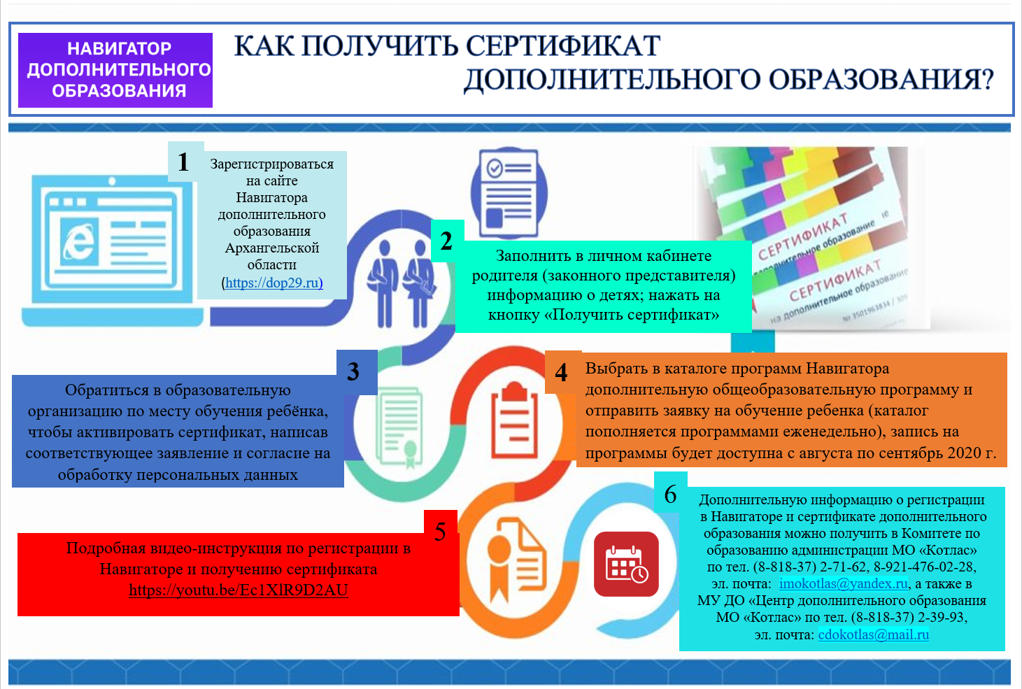 Кружки ребенку может оплатить государство — как оформить сертификат