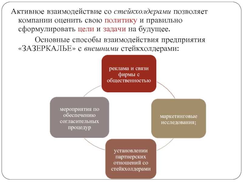 Стейкхолдеры — кто это и почему важно их знать