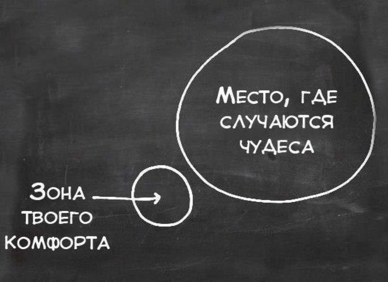 Зона комфорта: что это такое, как из неё выйти, и для чего это нужно