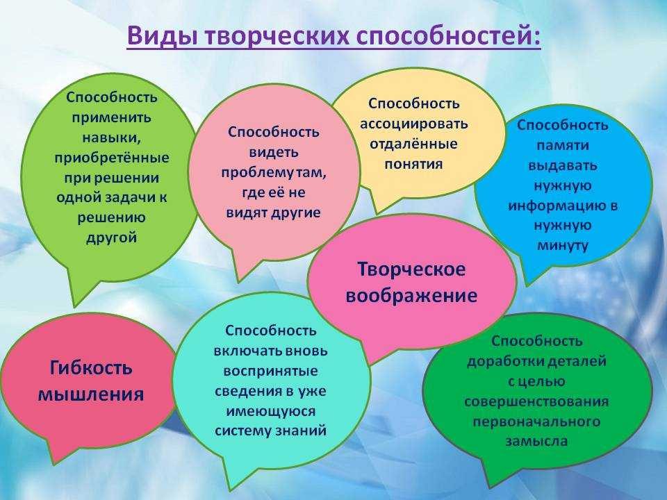 Как развить креативность и стать генератором идей