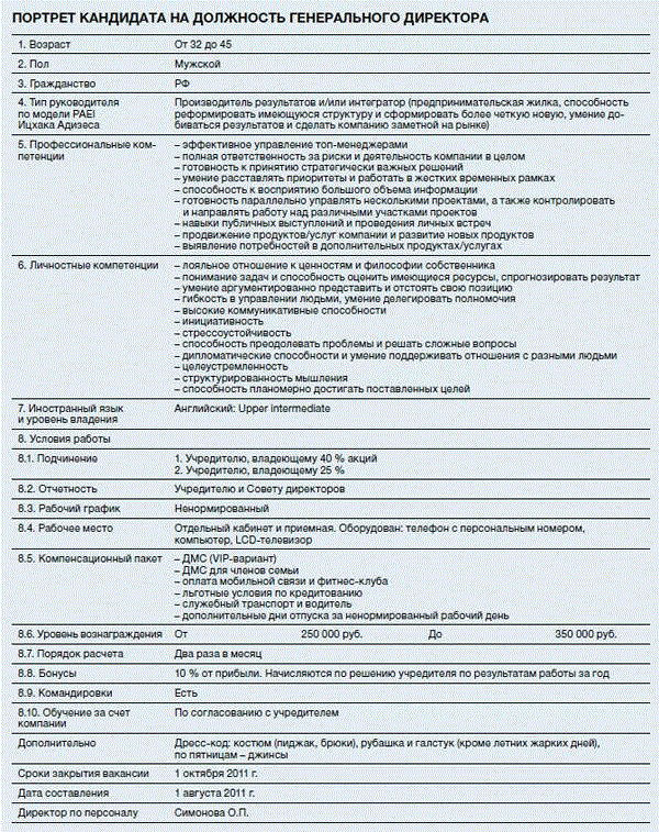 Пример резюме руководителя