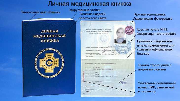Зачем работодатели требуют копию паспорта на собеседовании: полезная информация для соискателей