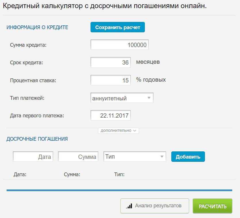Возврат процентов по кредиту при досрочном погашении