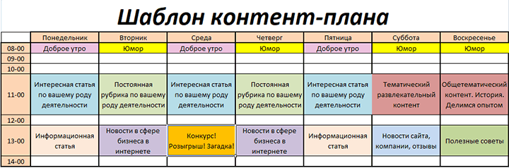 Контент план для инстаграм - составление плана, готовый шаблон