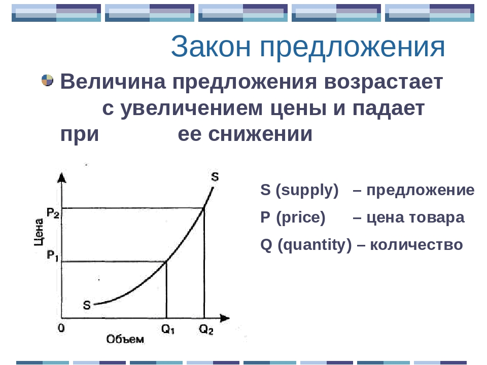 График сезонности товаров: сезонные волны спроса: как их отследить и использовать в работе селлера |  