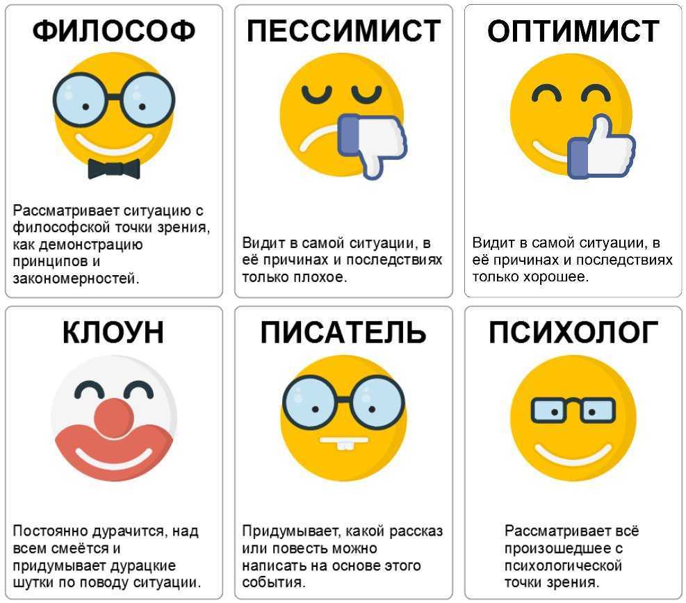 Оптимист и пессимист различие в образе мышления и поведении