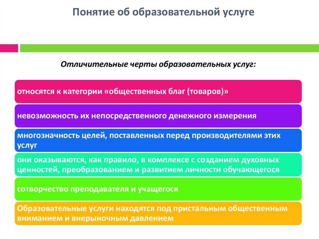 Обучение английскому языку по скайпу. топ-30 онлайн-курсов + 5 бесплатных