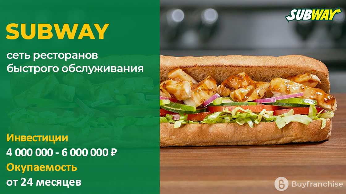 👌лучшие франшизы в сфере общественного питания на 2024 год