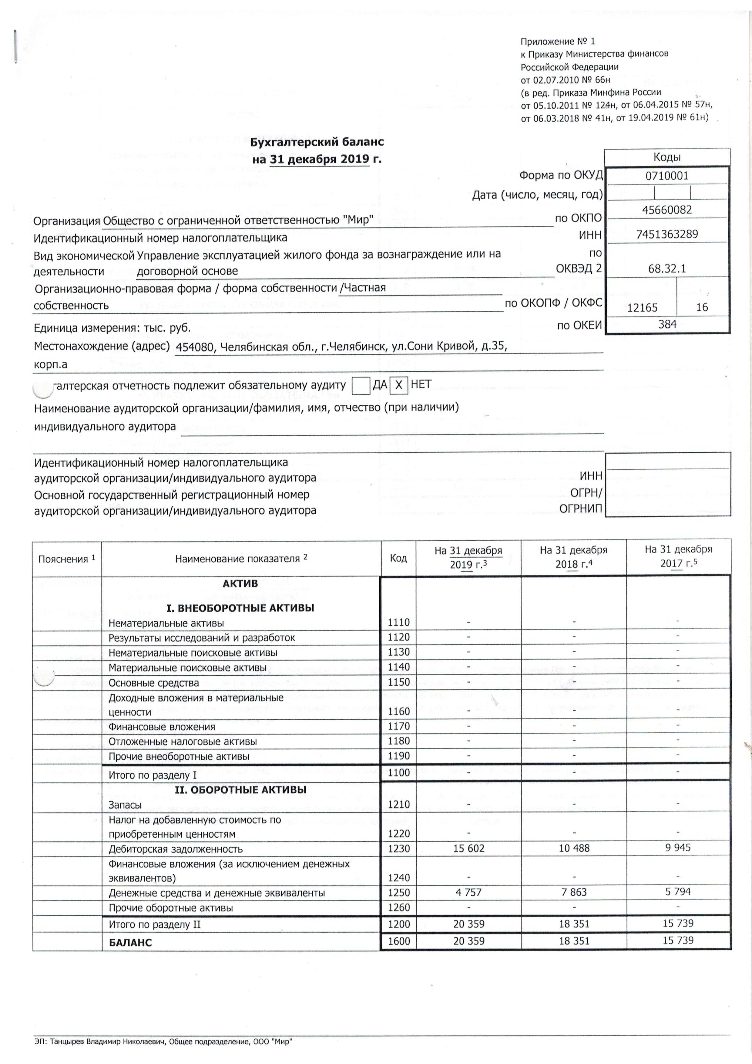 Купить франшизу сети магазинов у дома Авокадо франчайзинг предложение стоимость инвестиции условия открытия продуктового магазина Отзывы о франшизе Авокадо