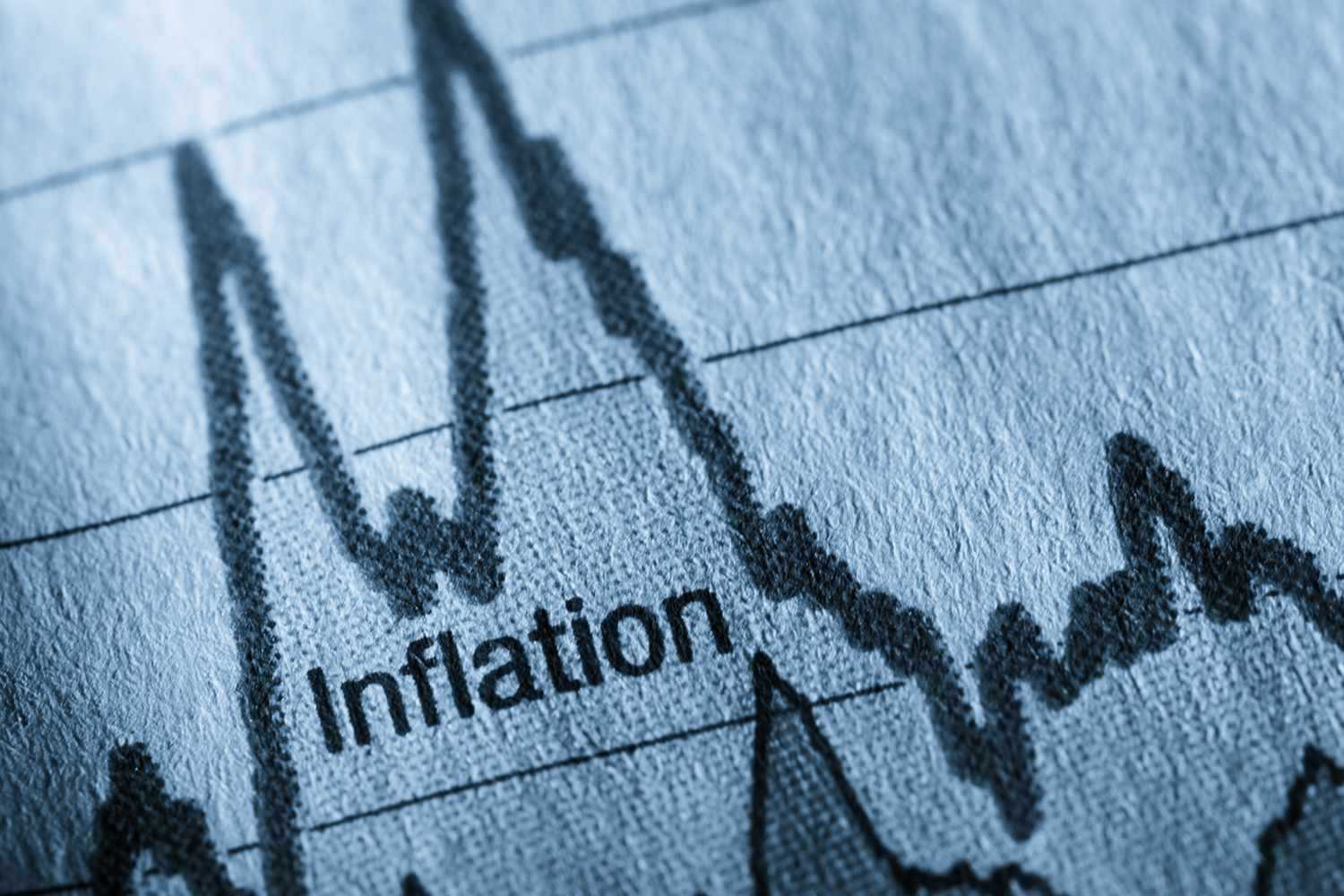 Инфляция: что это такое простыми словами, виды инфляции, причины и последствия обесценивания денег | банки.ру