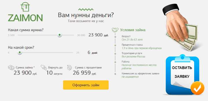 Как отказаться от кредита до и после его получения