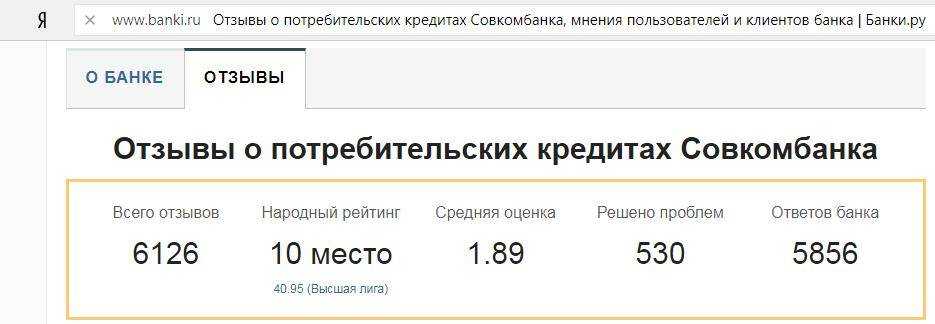 Как появился Совкомбанк надёжен ли он на сегодняшний день и какие услуги предоставляет