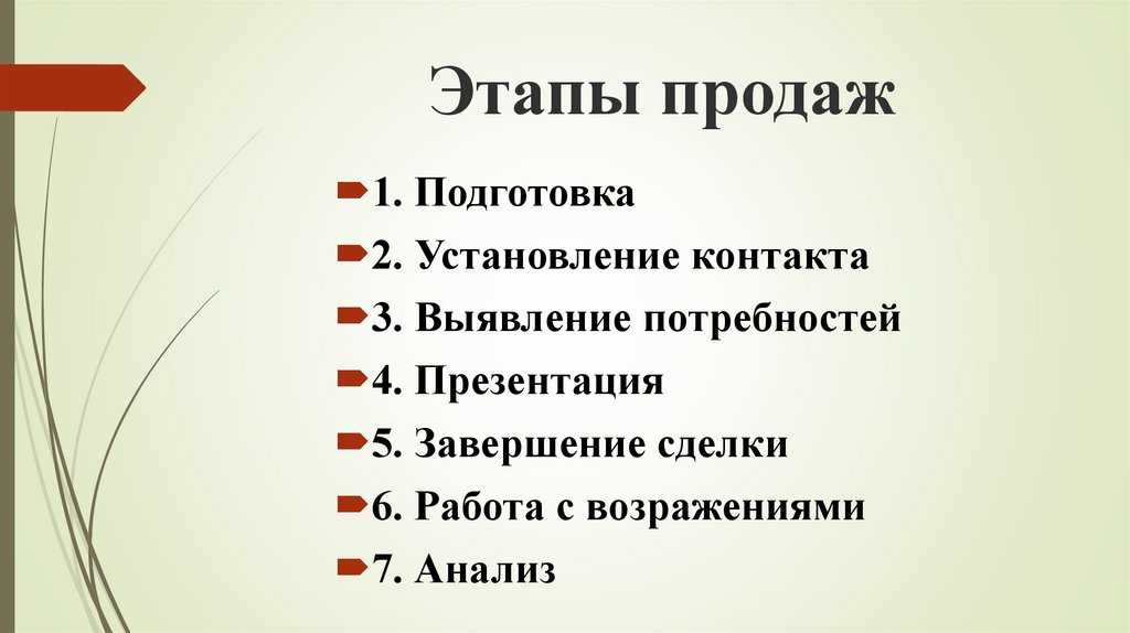 Описание вариантов этапов продаж менеджера по продажам, с примерами, советами и перечнем ошибок