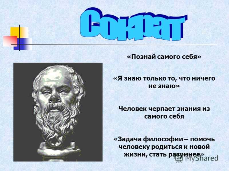 Самосознание и самопознание — студопедия