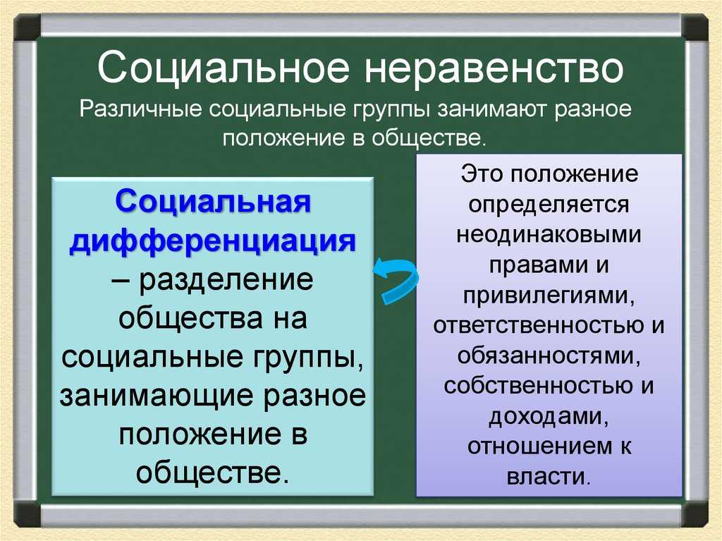 Социальное неравенство: основания и механизм социальной стратификации