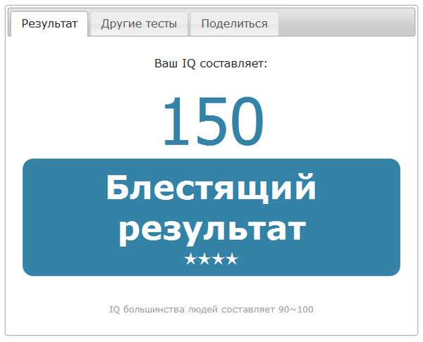 Тест айзенка: о чем говорит ваш iq?