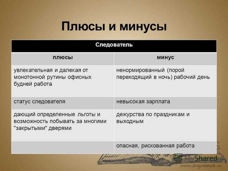 Самозанятость: особенности, плюсы и минусы