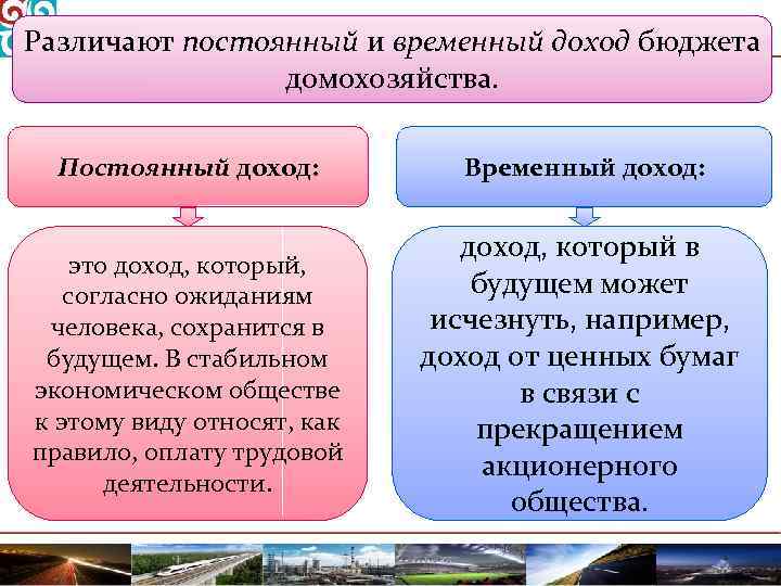 Бюджет студента — как планировать, чтобы выжить