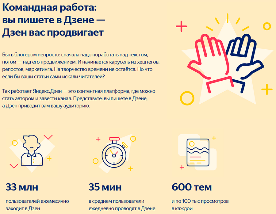 Яндекс дзен — создание канала, заработок и обзор сервиса