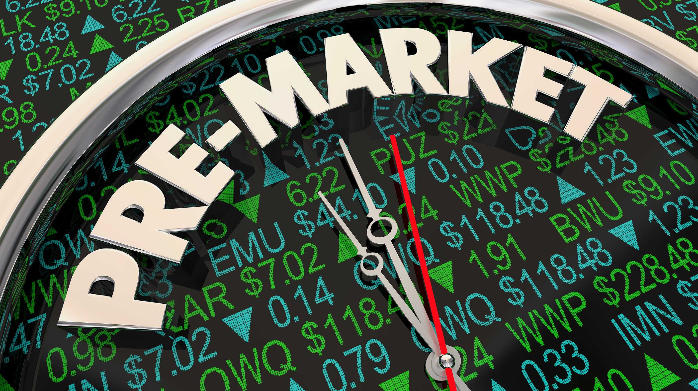 Премаркет Pre Market время до начала торгов когда можно подавать заявки на покупку и продажу активов