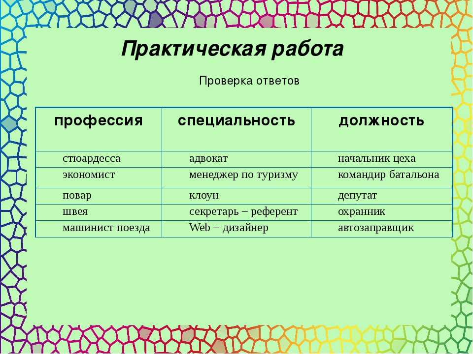Профессия и квалификация в чем разница