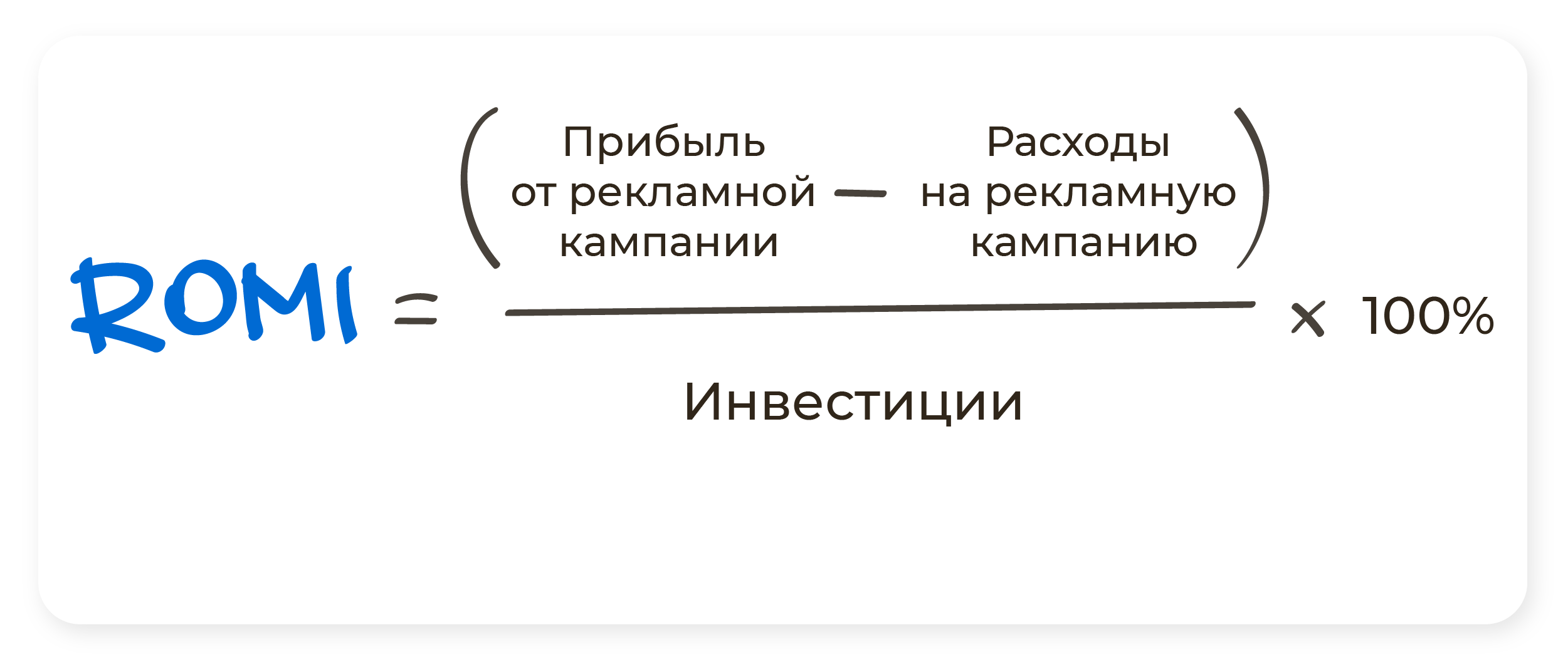 Что такое roi и как его рассчитать