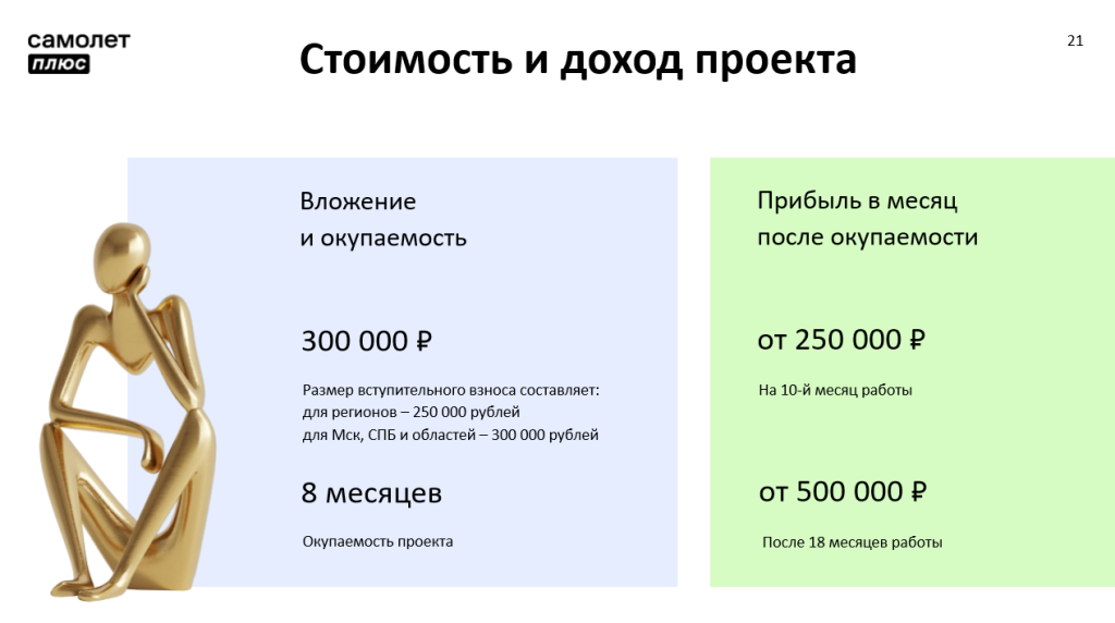 Франшиза агентства недвижимости: лучшие предложения